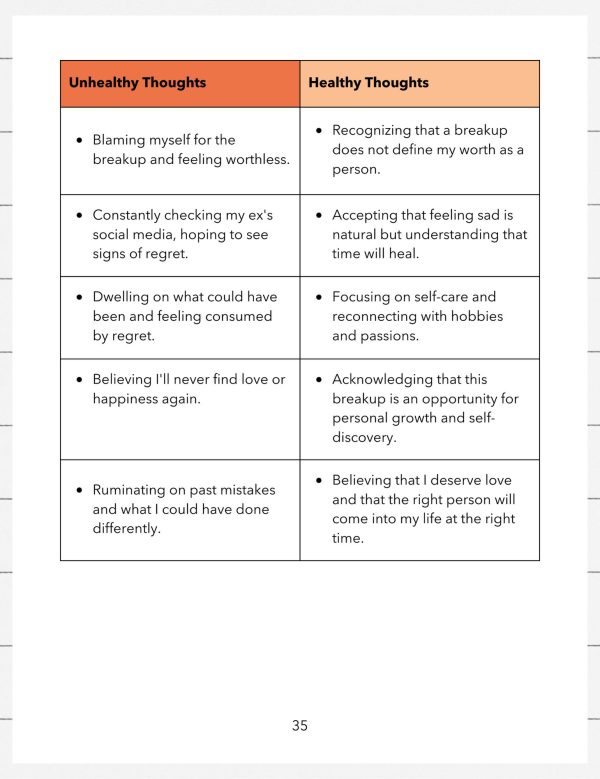 Moving On! Post Breakup Healing & Growth Digital Workbook - Image 7