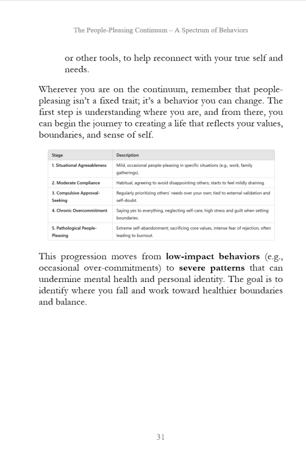 The Cost of Yes (eBook) - Image 3